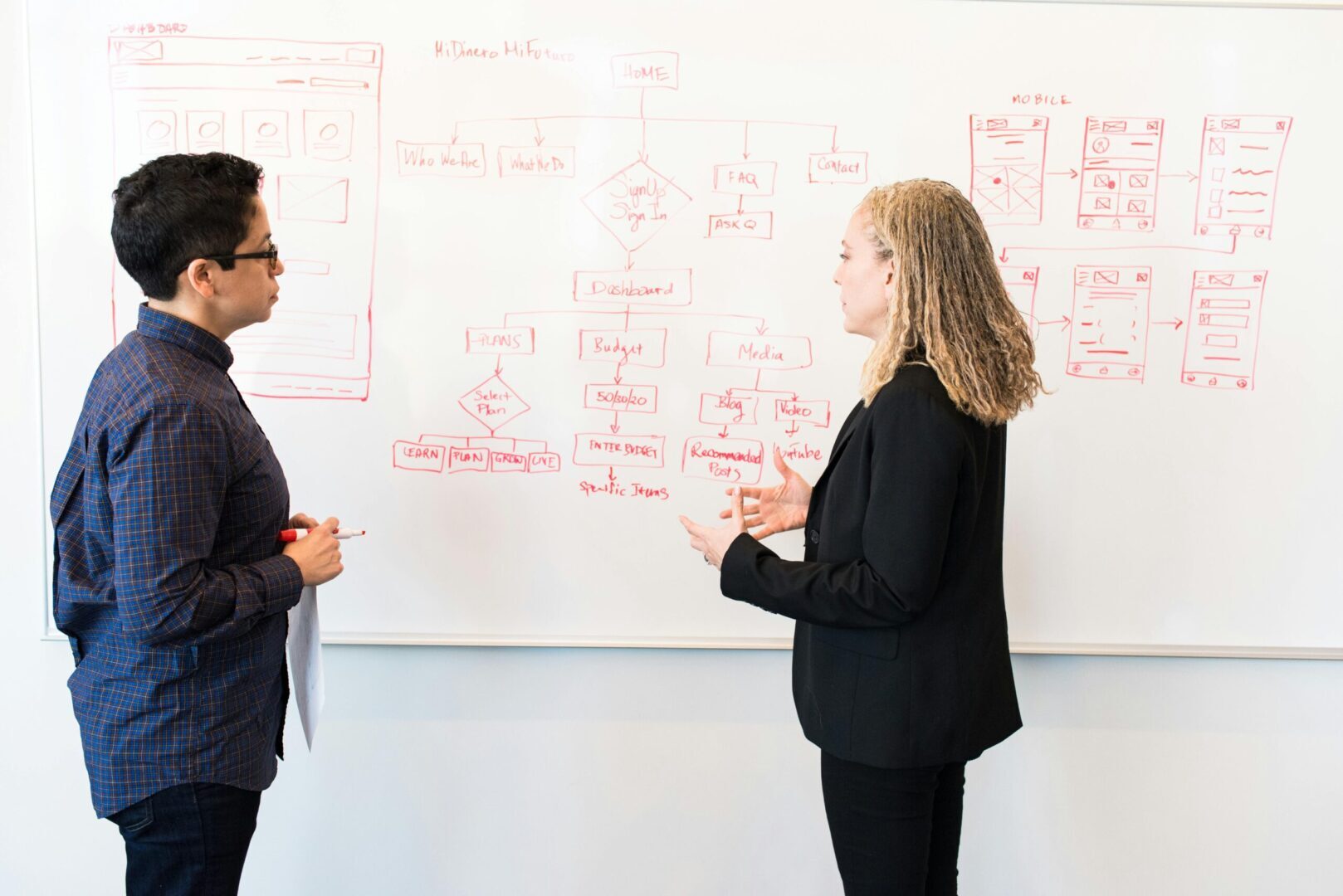 Two professionals discussing a video marketing services strategy in front of a whiteboard with a detailed user flow and content planning diagram.